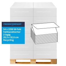 54 x 2250 W-Falz Falthandtücher, Recycling 2-lagig, 20 x 32 cm