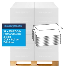54 x 3000 Z-Falz Falthandtücher, Zellulose 2-lagig, 20,8 x 24 cm