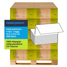 32 x 5000 Green Hygiene FALK Falthandtücher, V-Falz, 1-lagig,  Recycling 25 x 23 cm