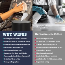 28 Karton 6 x Wet Wipes 750 alkoholfreie Desinfektionstücher für Flächen und Geräte